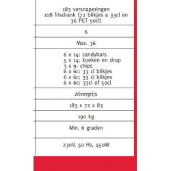 Frisdrank snoep combi automaat