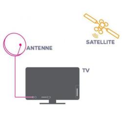 Fransat CI+ module met smartcard